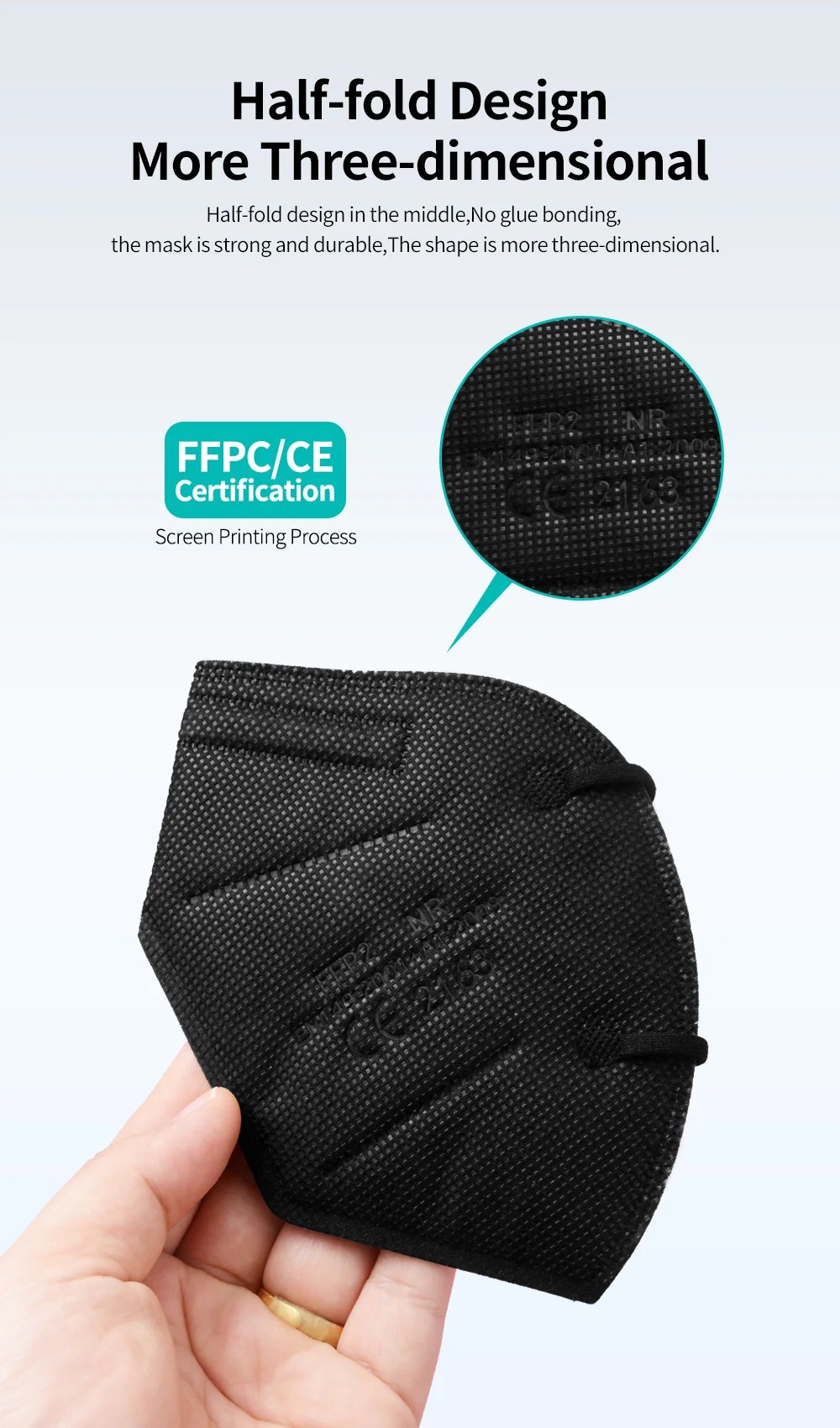 Многоразовые маски FFP2 KN95 с – обзор и цена Disposable Mask Blue